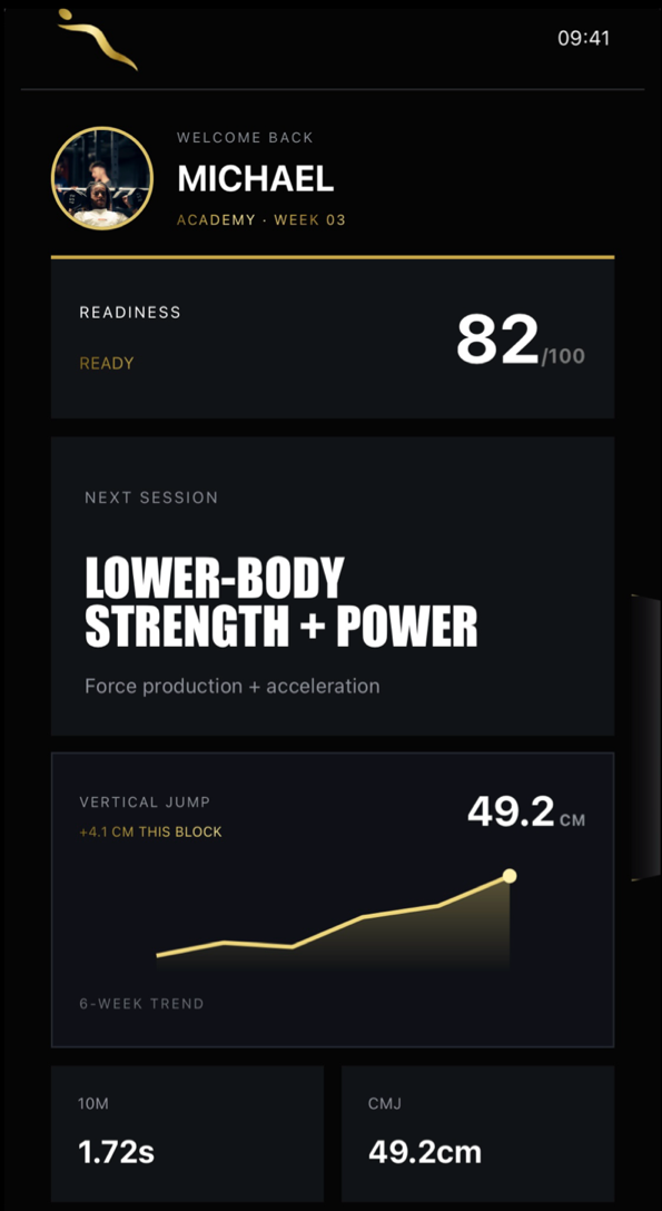 Michael's Enhance athlete app dashboard